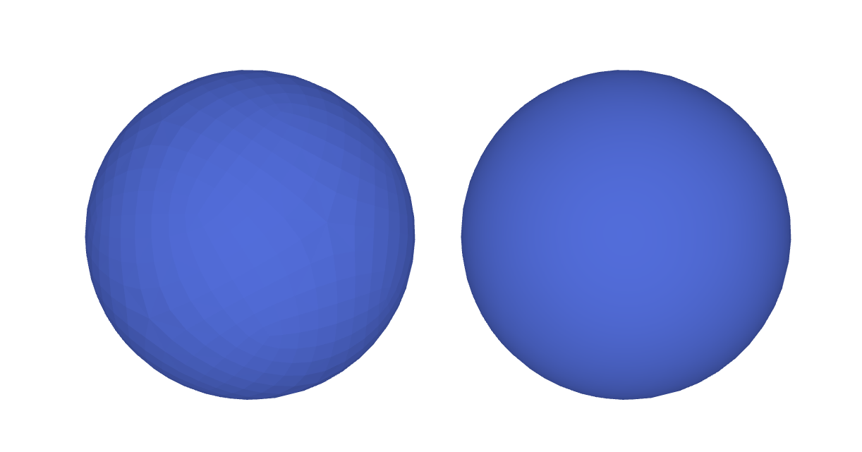 Catmull-Clark's algorithm