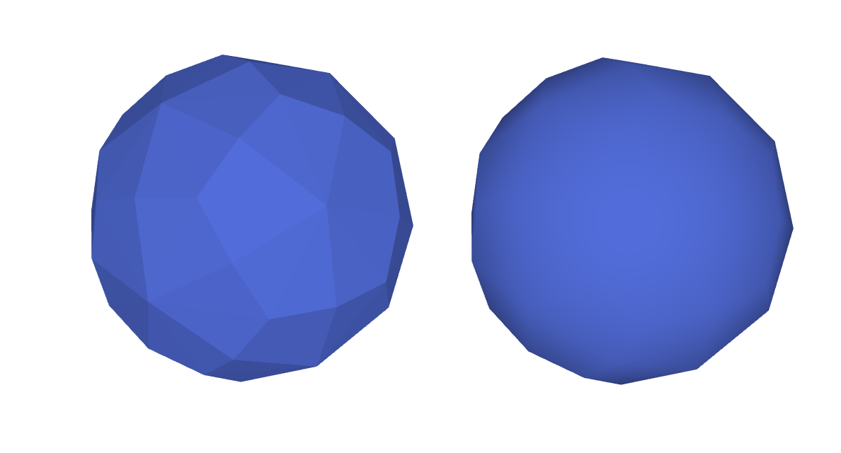 Catmull-Clark's algorithm