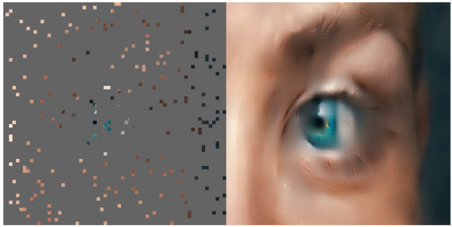 Sapiens: Foundation for Human Vision Models