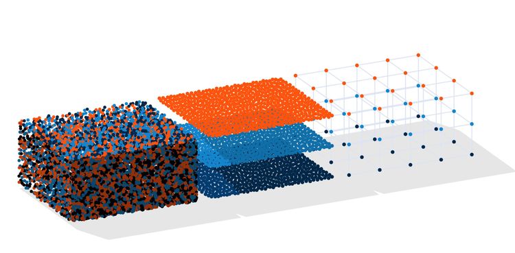 Overview of Self Supervised Learning