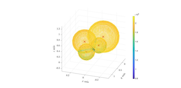 Physics-Constrained Gaussian Process Regression