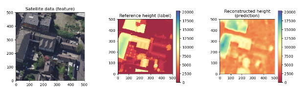 Machine Learning in Satellite Imagery