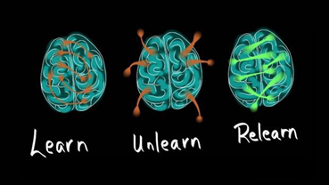 A step into Machine Unlearning